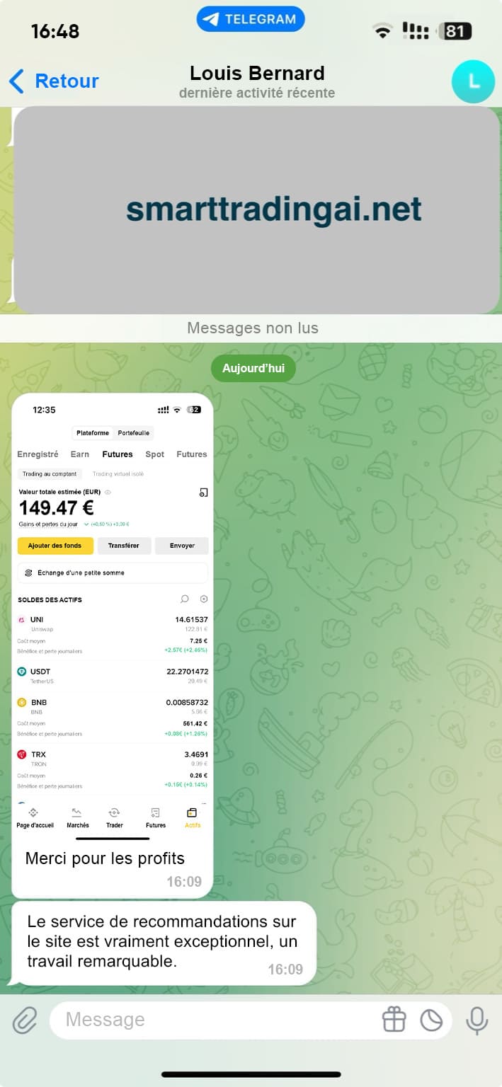 Résultats de notre site officiel